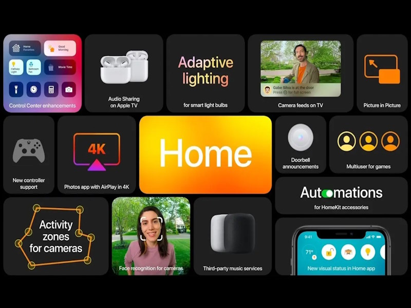 Personal Portfolio Images